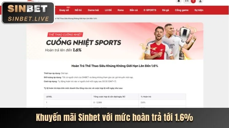 Hình ảnh các tính năng nổi bật của gg8805 link vào